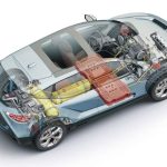 The Benefits of Graphene Battery, A Really New Innovation