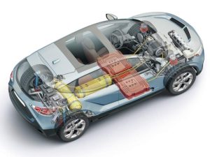 The Benefits of Graphene Battery, A Really New Innovation