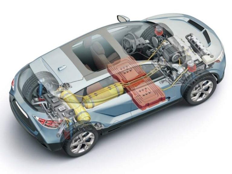 The Benefits of Graphene Battery, A Really New Innovation