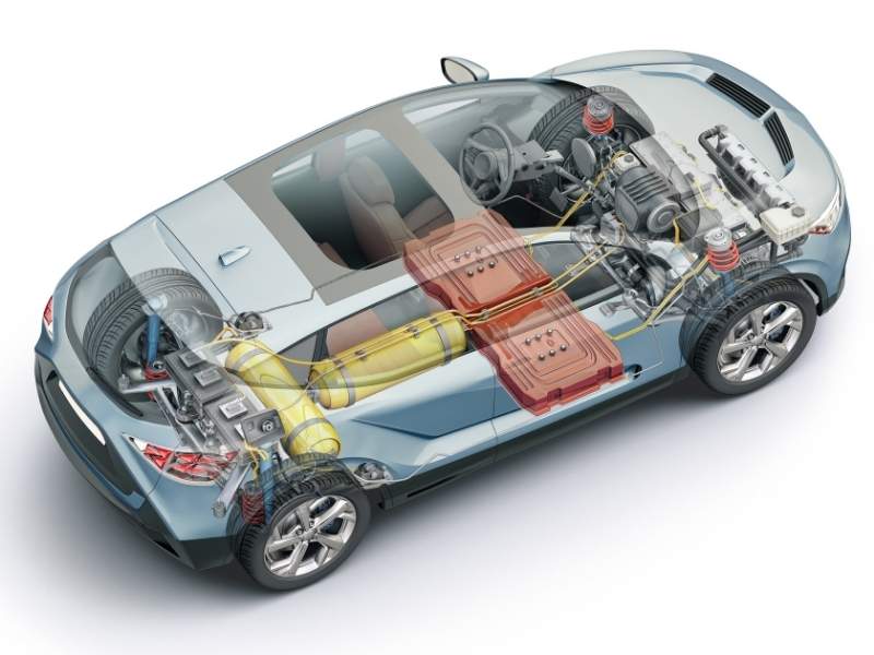 The Benefits of Graphene Battery, A Really New Innovation